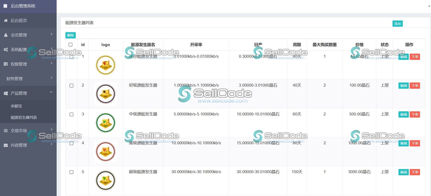图片[3]-GRC晶盒能源交易所源码-SellCode