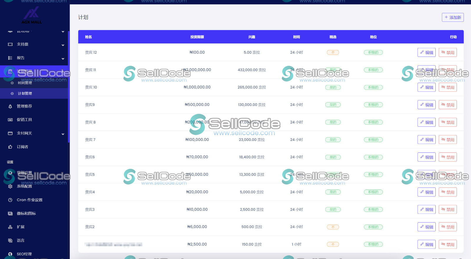 图片[2]-新版多语言投资理财源码-SellCode