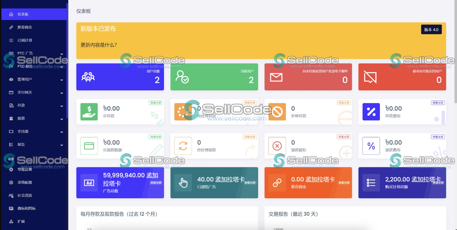图片[3]-孟加拉超市商城/MAERSK海外超市共享投资理财源码-SellCode