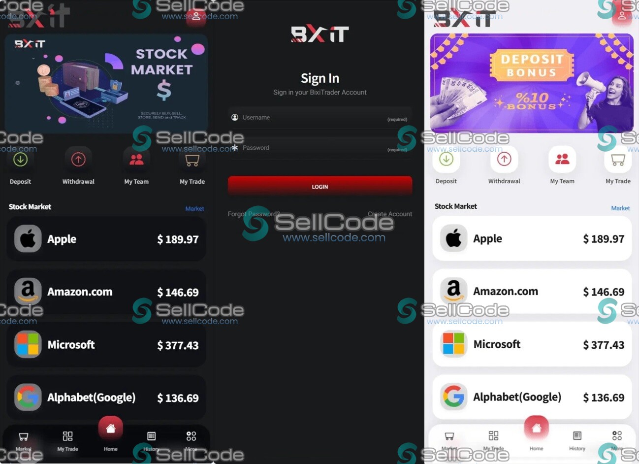 海外BXIT交易所源码-SellCode