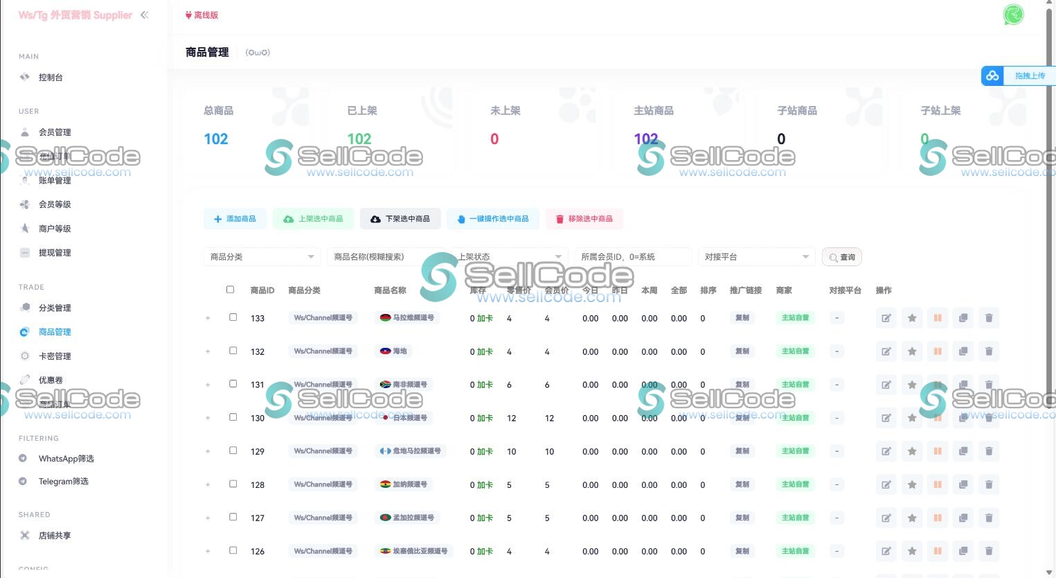 WhatsApp/TG外贸营销系统源码-SellCode
