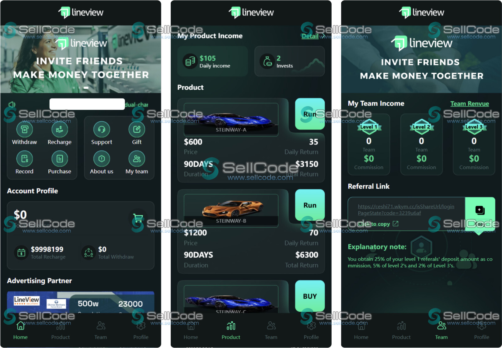 海外汽车投资理财源码-SellCode