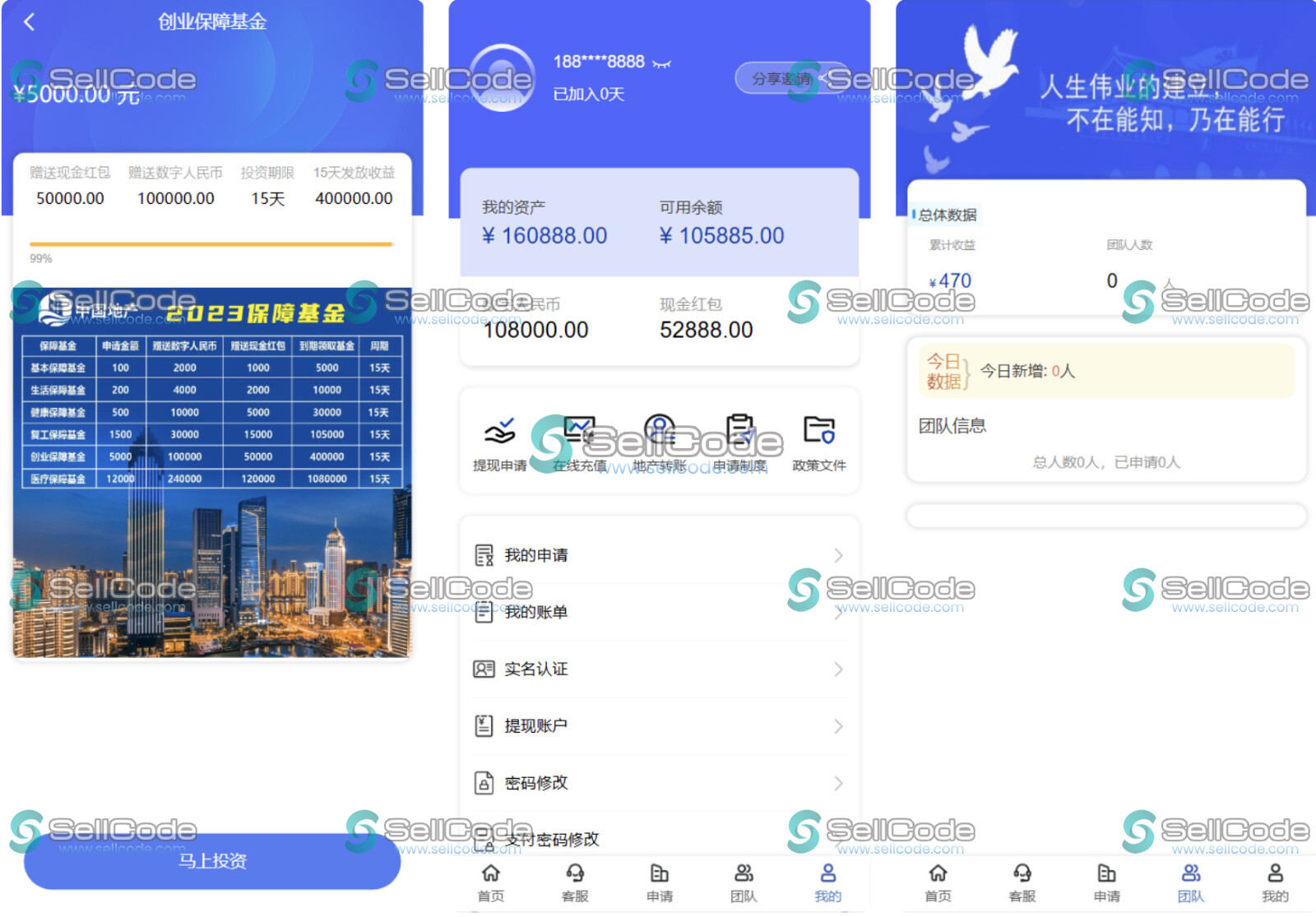 图片[2]-房地产投资理财源码-SellCode