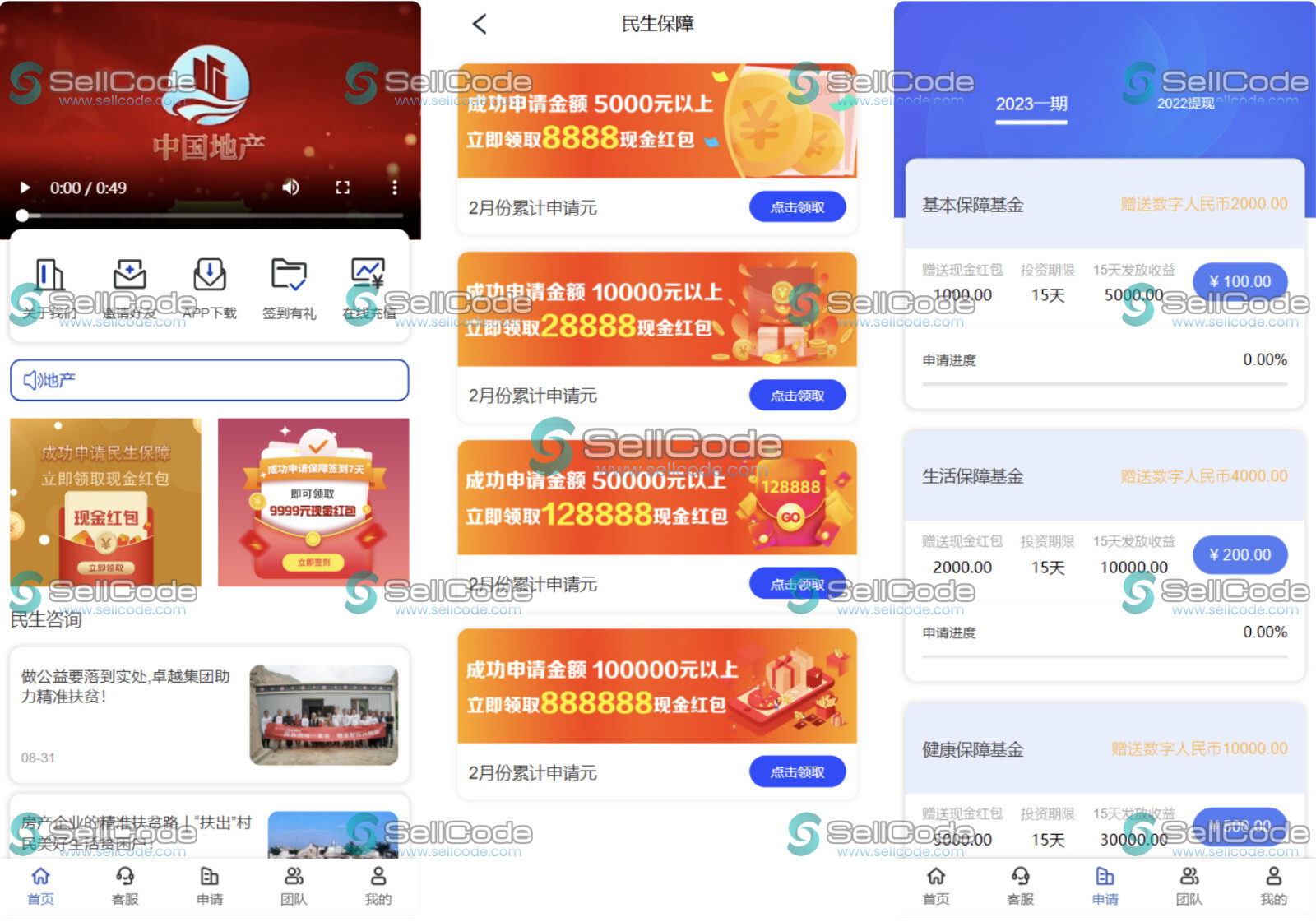 房地产投资理财源码-SellCode