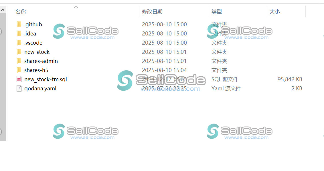 图片[2]-海外多语言JAVA股票盘源码-SellCode