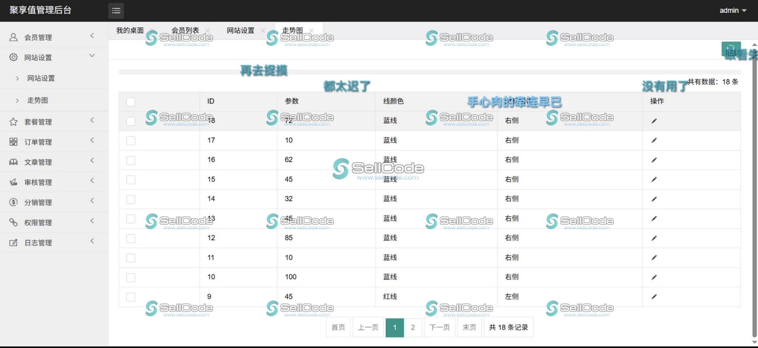 图片[4]-聚享值区块链虚拟币养成孵化+算力节点源码/带文本搭建教程-SellCode