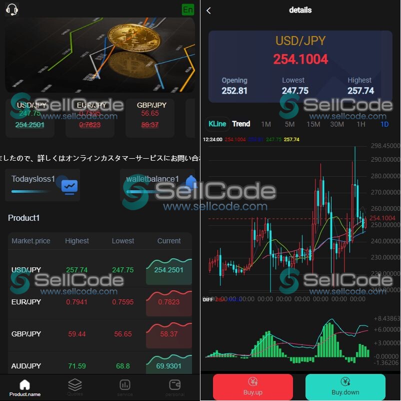 图片[2]-海外多语言微盘微交易源码-SellCode
