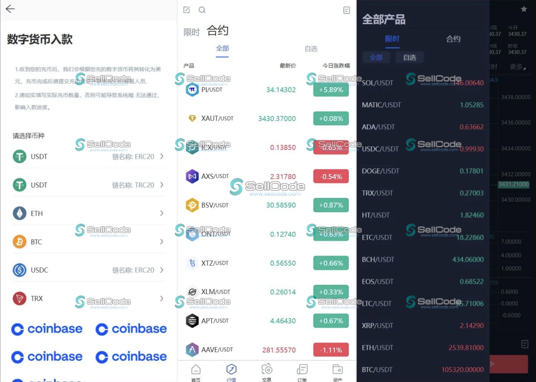 图片[2]-Phemex多语言交易所源码-SellCode