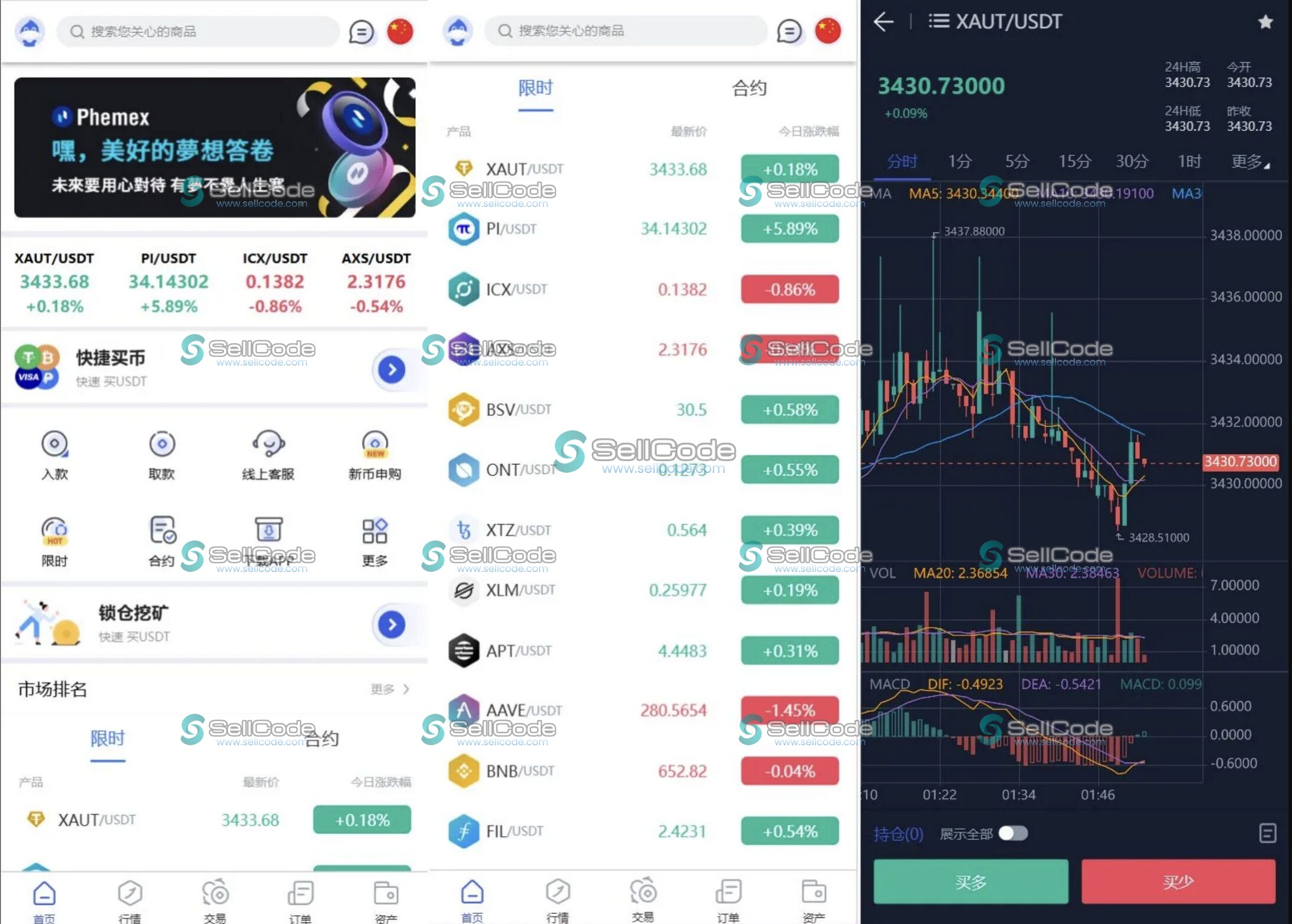 Phemex多语言交易所源码-SellCode