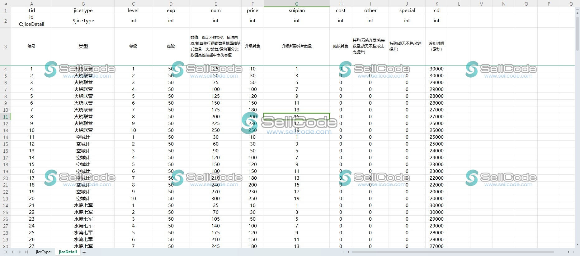 图片[2]-《听我指挥》源码(非逆向)-SellCode
