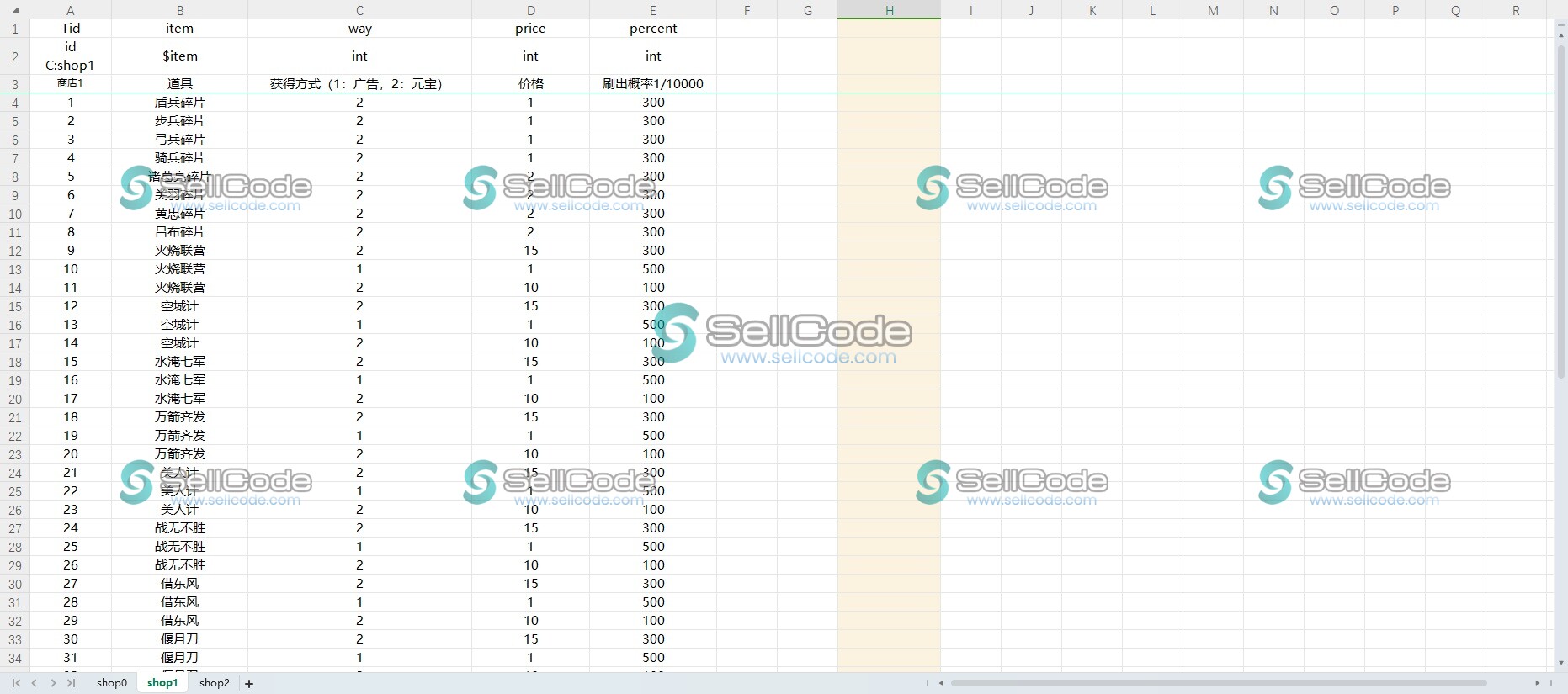 图片[3]-《听我指挥》源码(非逆向)-SellCode