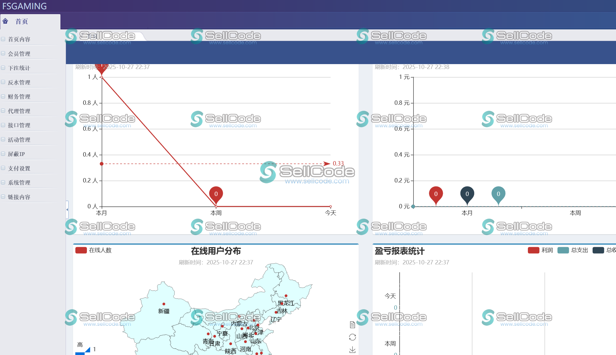 图片[8]-FS娱乐包网-FS-GAME在线开户源码/100个接口上万游戏/16种语言/电子捕鱼棋牌-SellCode