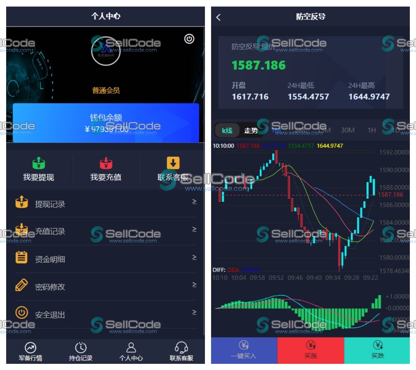 图片[2]-双语言军事军备类型微盘交易所源码-SellCode