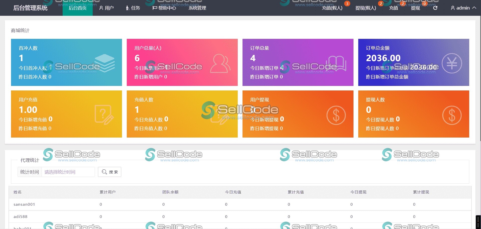 图片[7]-多语言抢单刷单源码/亚马逊60关卡任务-SellCode