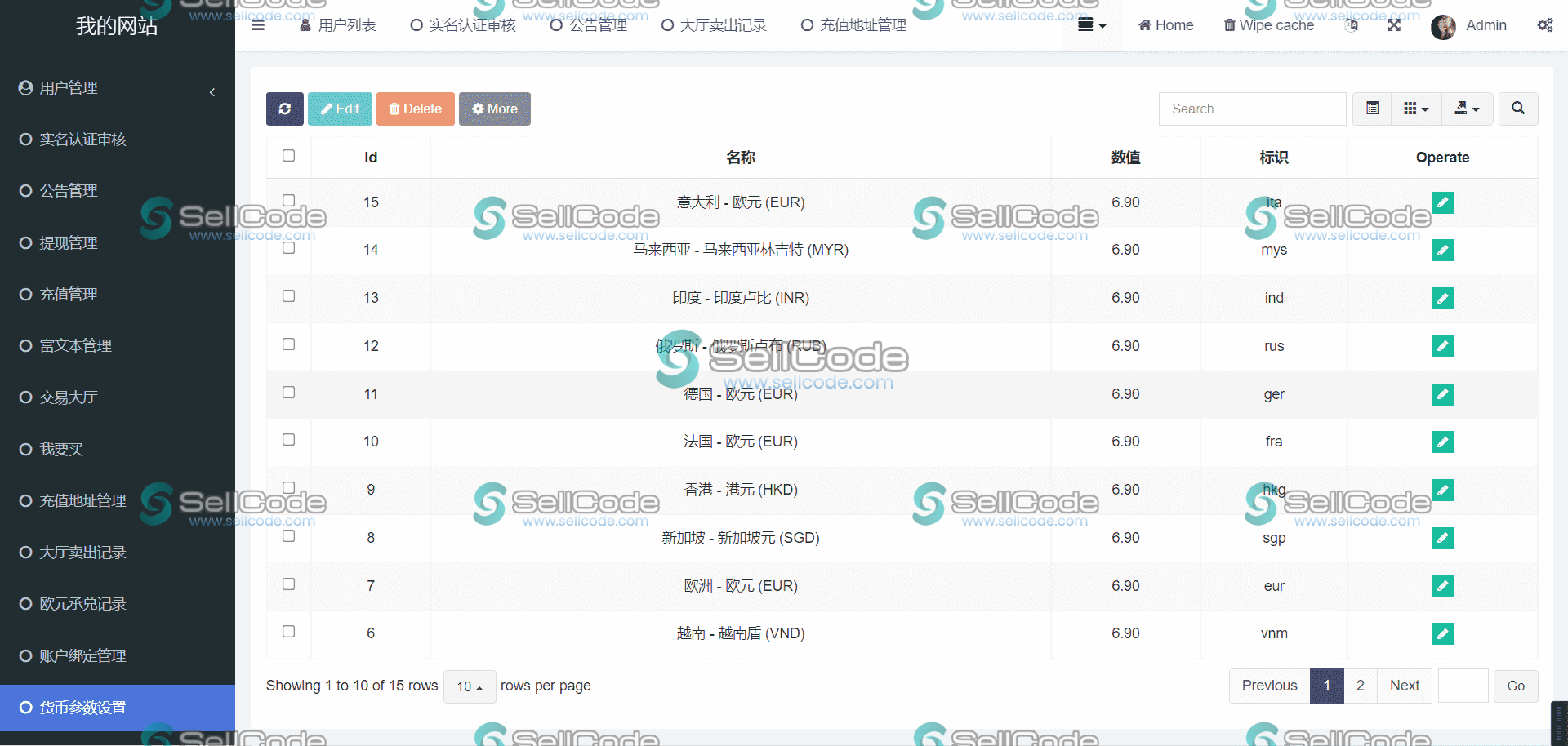 图片[7]-二开十六国语言C2C承兑平台源码-SellCode