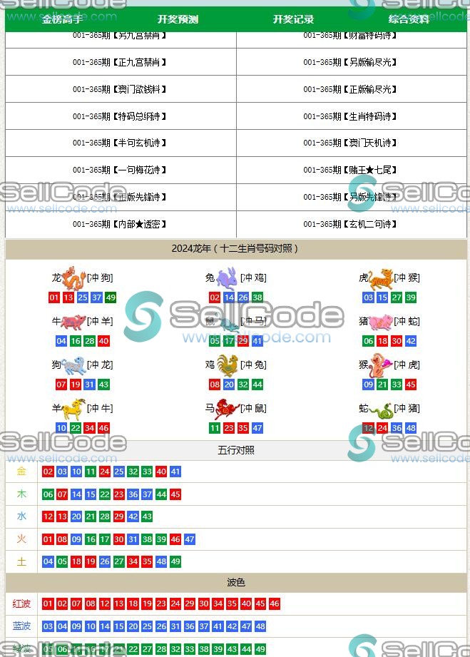 图片[2]-正澳心水六合彩论坛源码-SellCode