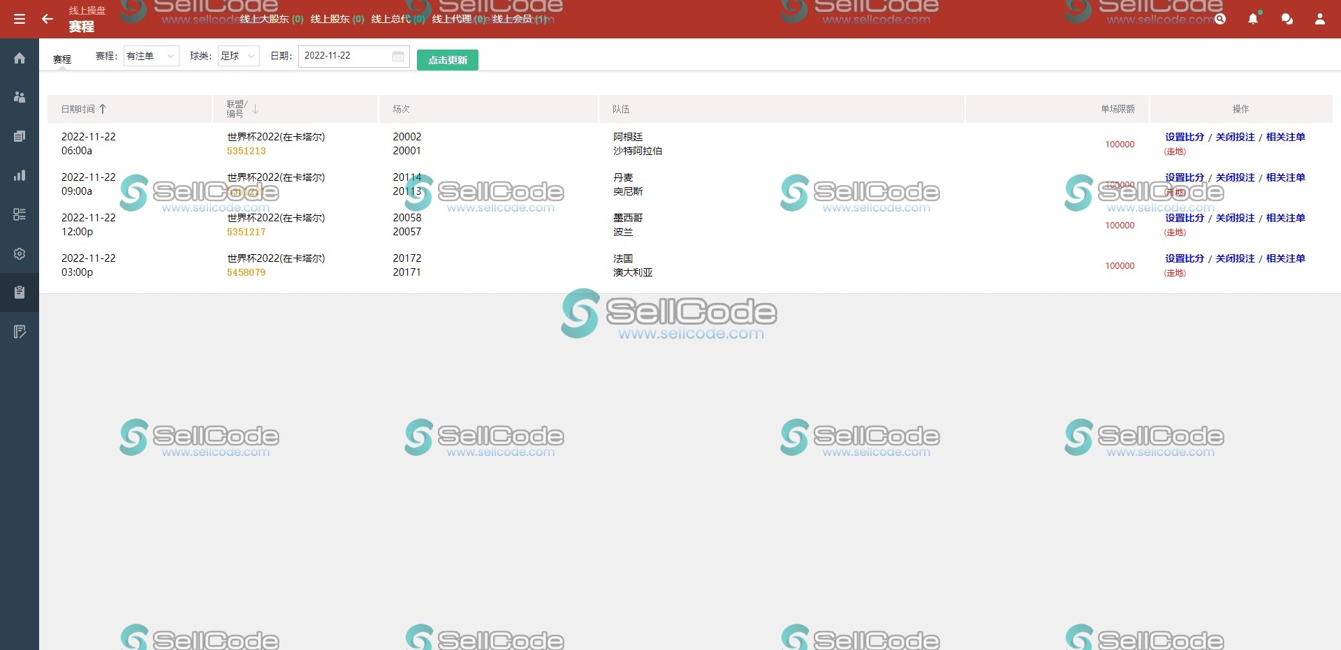 图片[3]-多语言皇冠足球足彩信用盘源码-SellCode