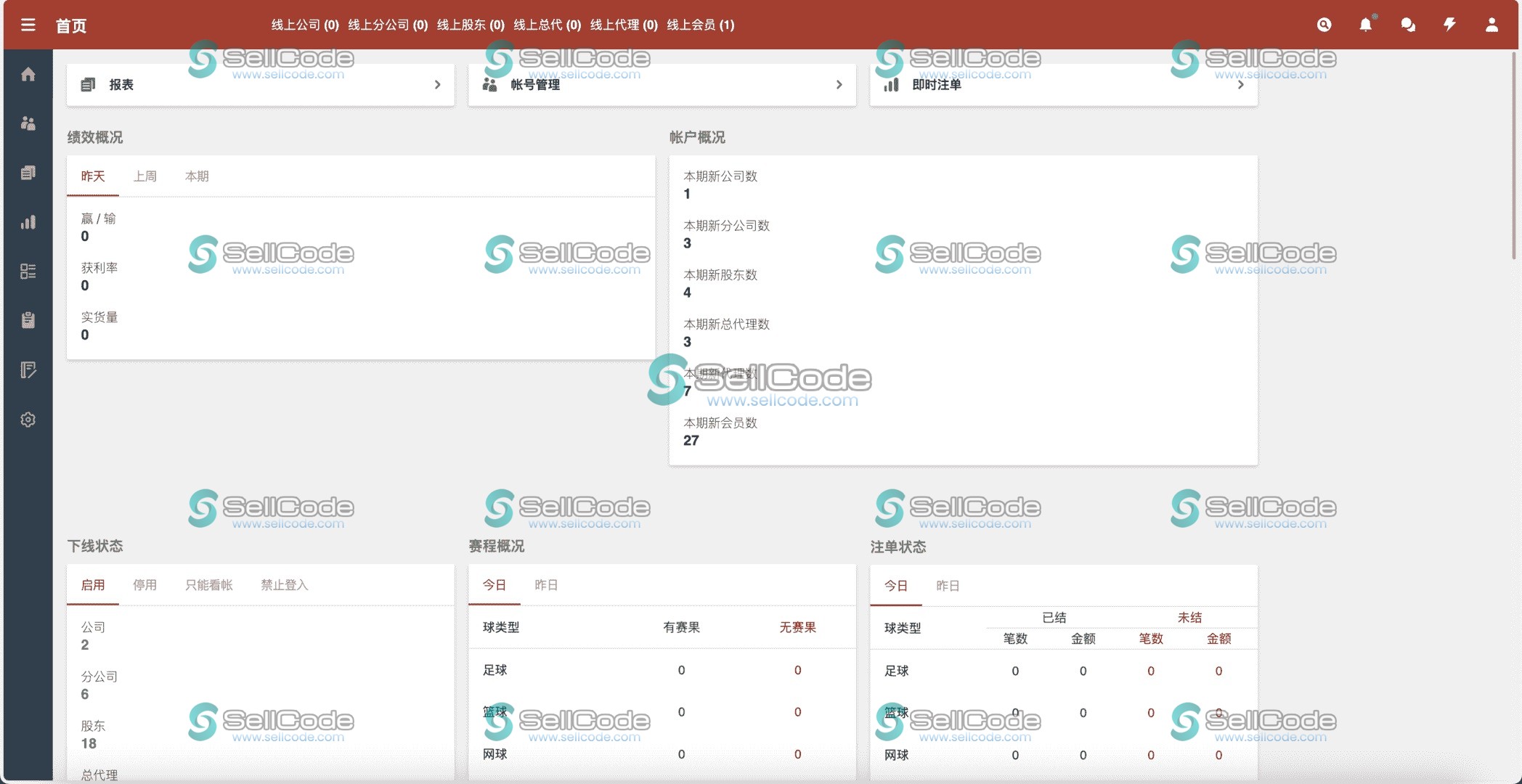 图片[17]-多语言皇冠足球足彩信用盘源码-SellCode