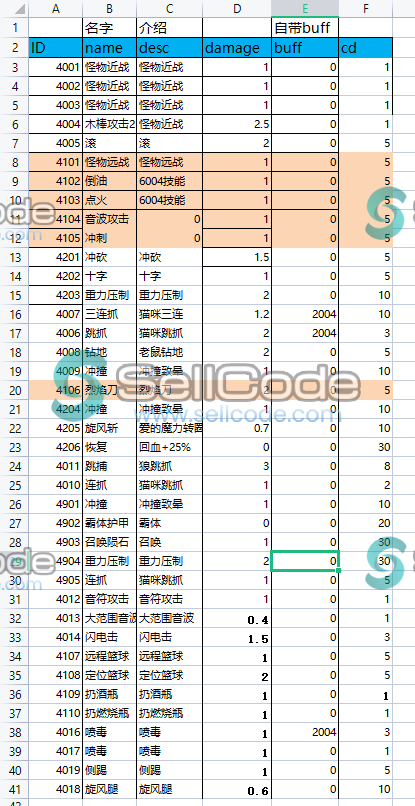 图片[12]-《我真有绝招》源码+策划文档-SellCode