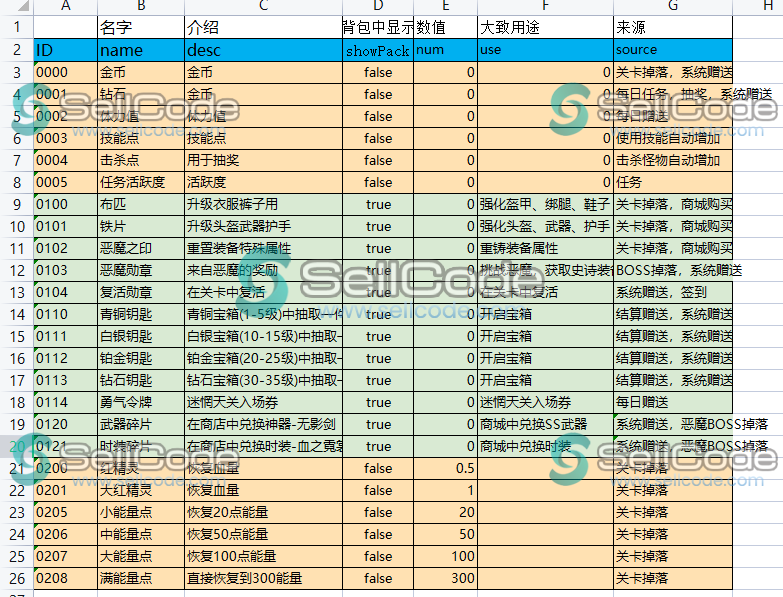 图片[10]-《我真有绝招》源码+策划文档-SellCode