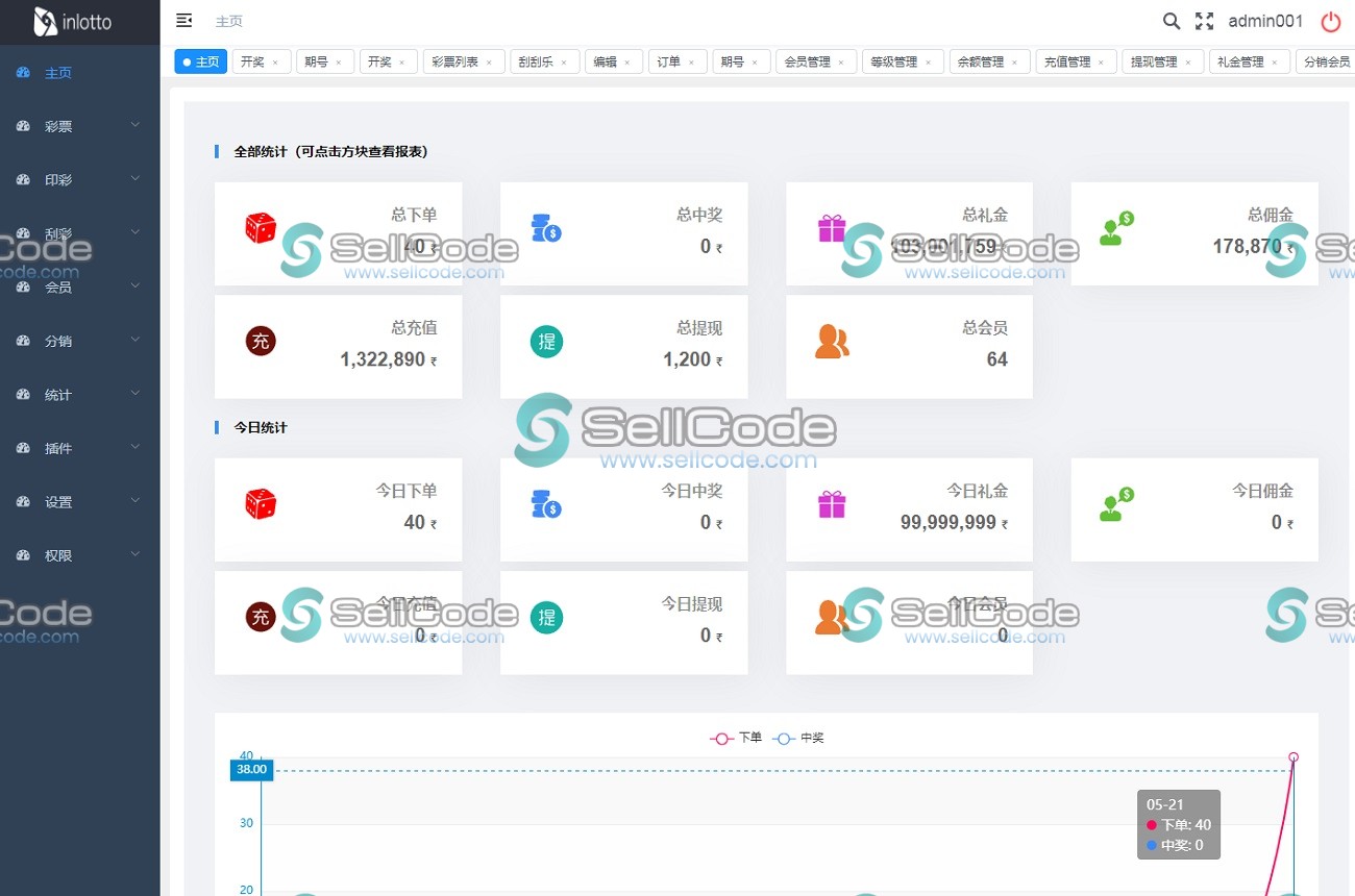 图片[4]-印度彩票平台源码/快三彩票/刮刮乐彩/PK10/越南红绿灯彩票/可控开奖/免费下载-SellCode