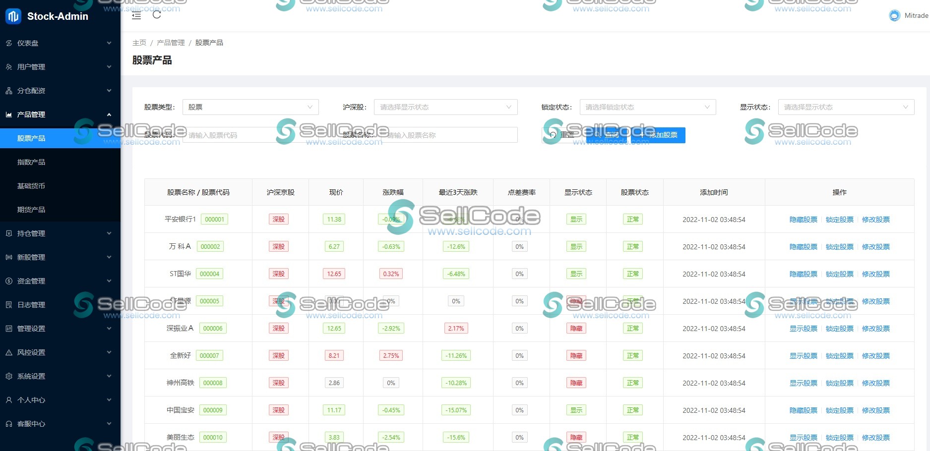 图片[3]-JAVA股票交易系统源码-SellCode