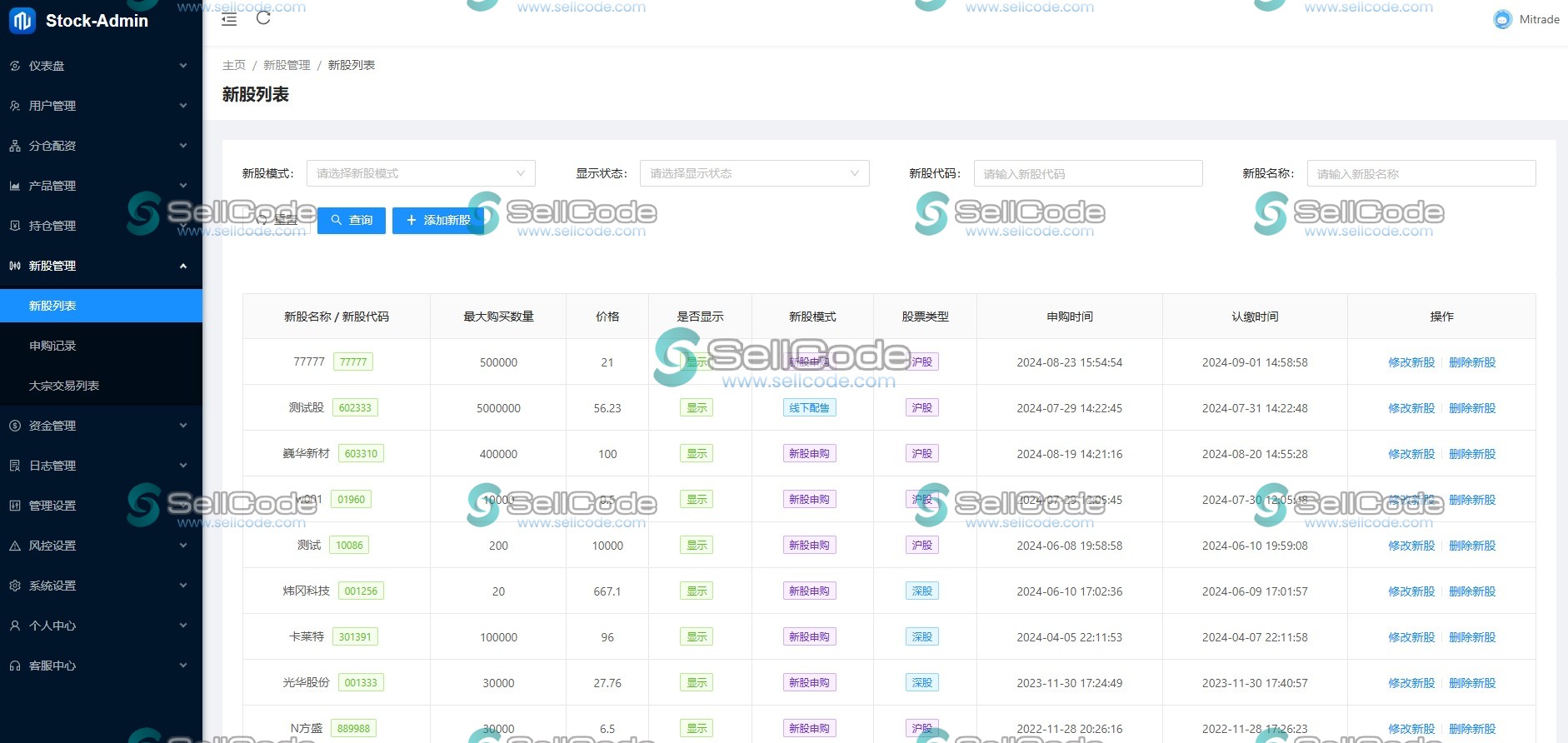 图片[4]-JAVA股票交易系统源码-SellCode