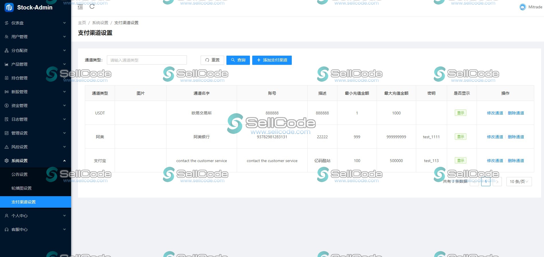 图片[5]-JAVA股票交易系统源码-SellCode