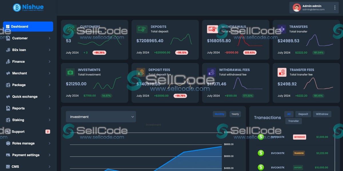 图片[2]-海外虚拟币投资系统交易所源码-SellCode