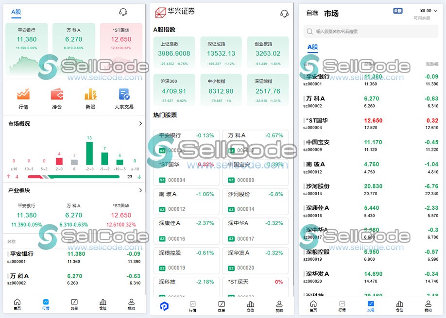 JAVA股票交易系统源码-SellCode