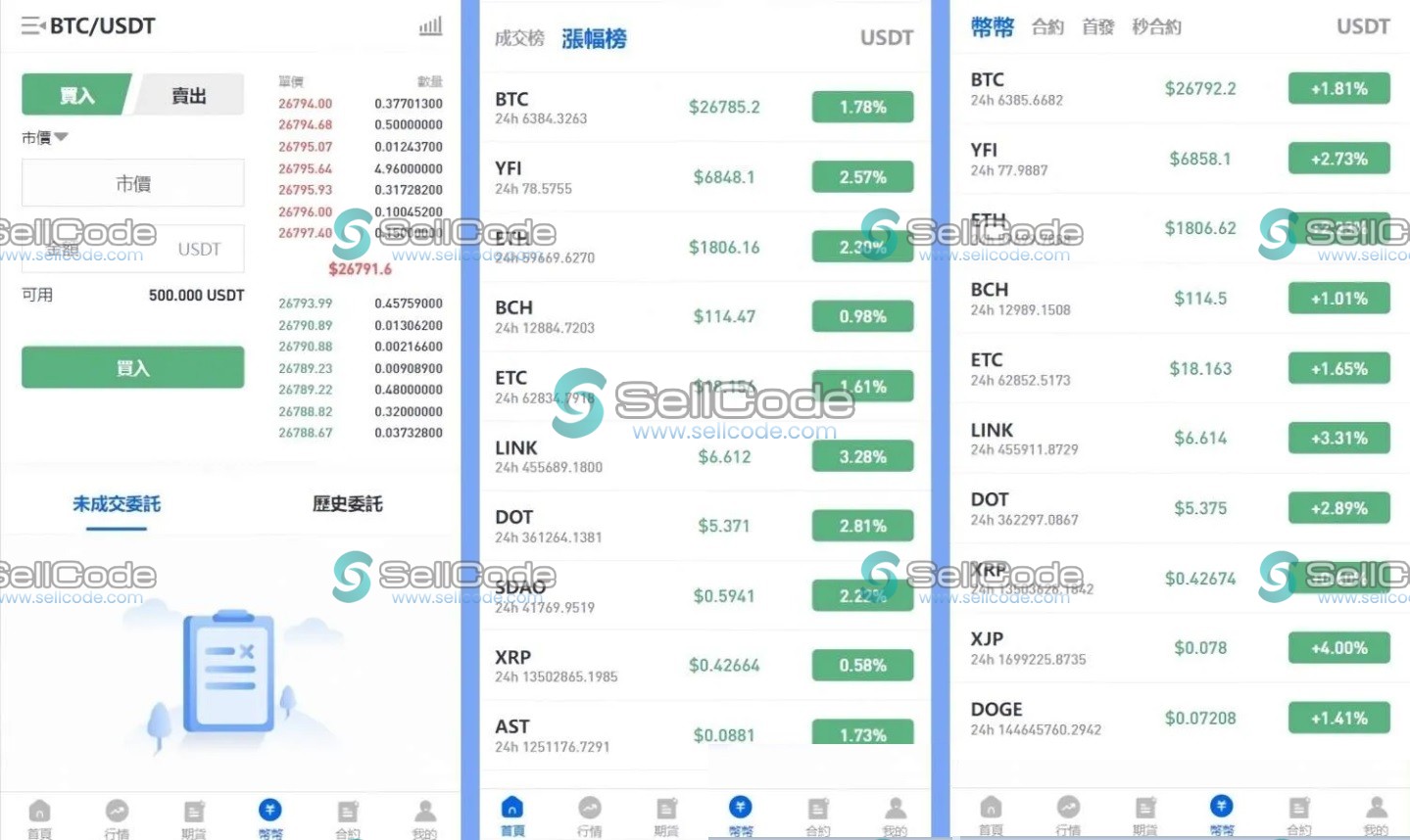图片[2]-多语言区块链交易所系统源码-SellCode