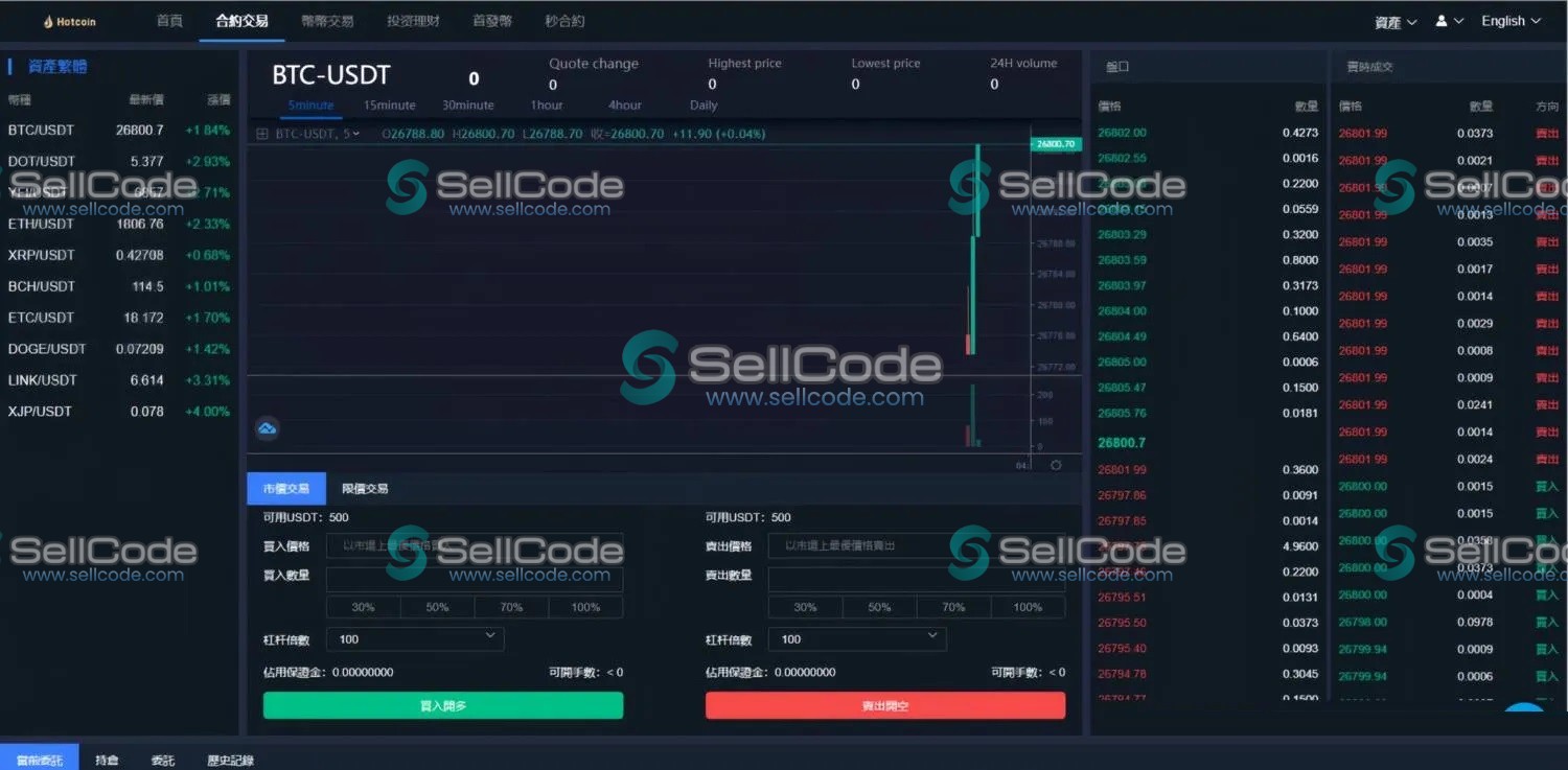 图片[11]-多语言区块链交易所系统源码-SellCode