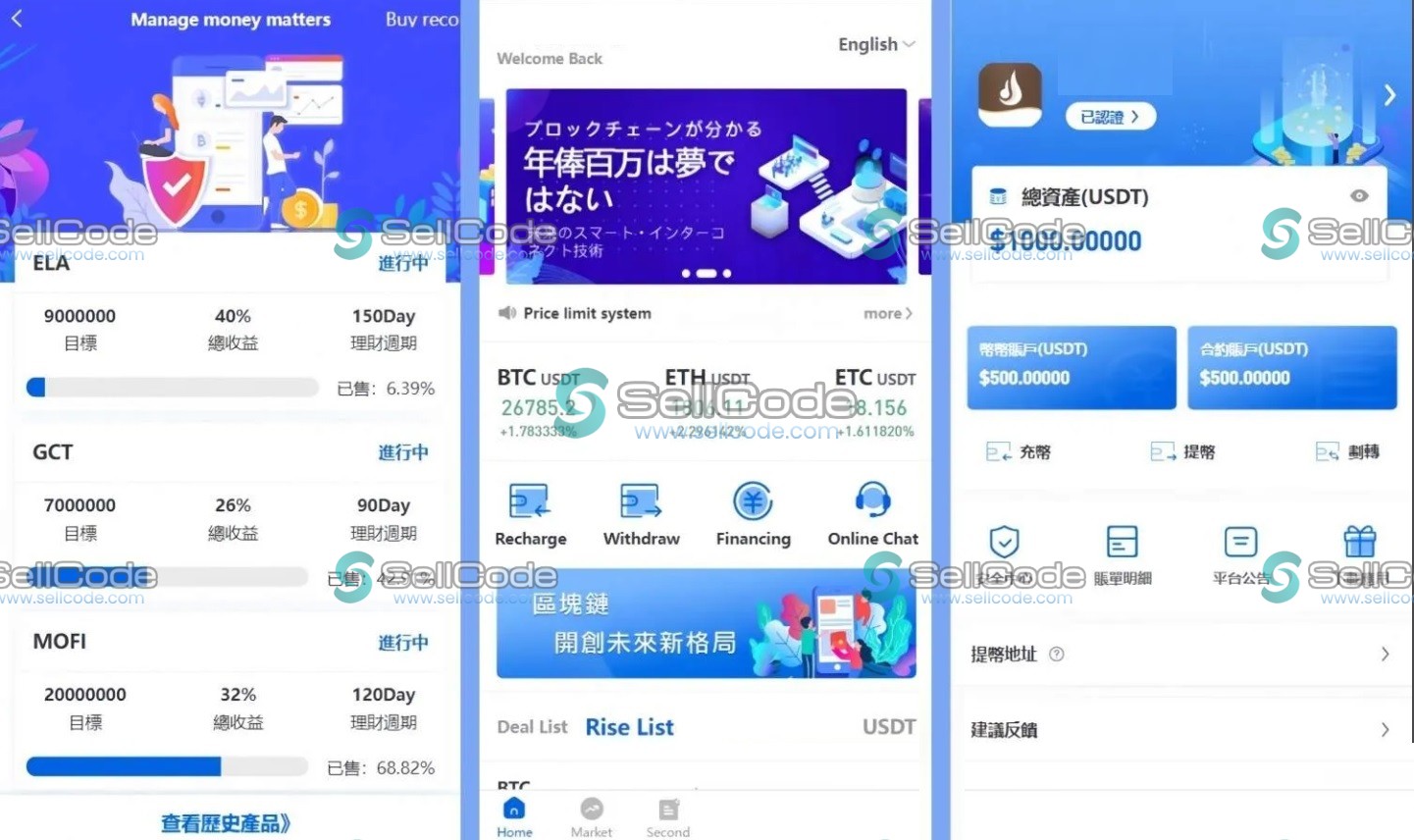 多语言区块链交易所系统源码-SellCode
