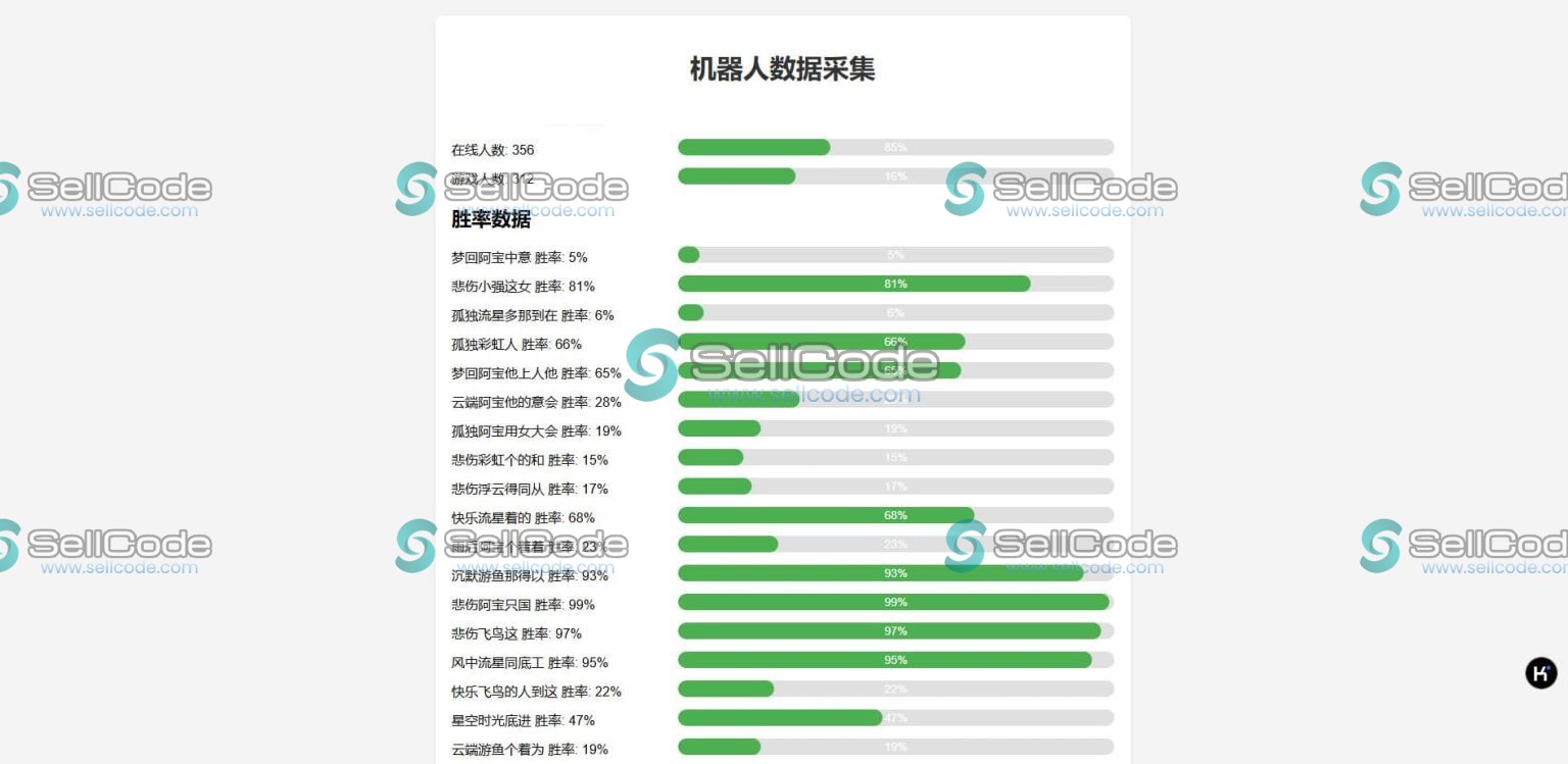 图片[37]-H5多游戏百家乐去除公众号游戏源码运营版+易支付+后台可控-SellCode