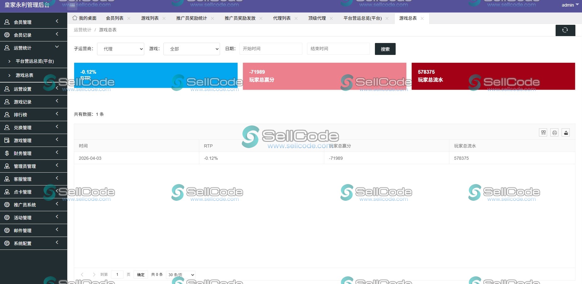 图片[15]-《皇家永利》源码-SellCode