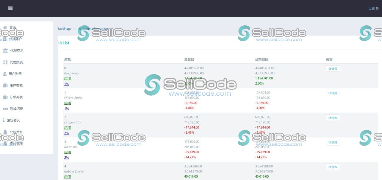 图片[14]-欧美英文Slots电玩源码-SellCode