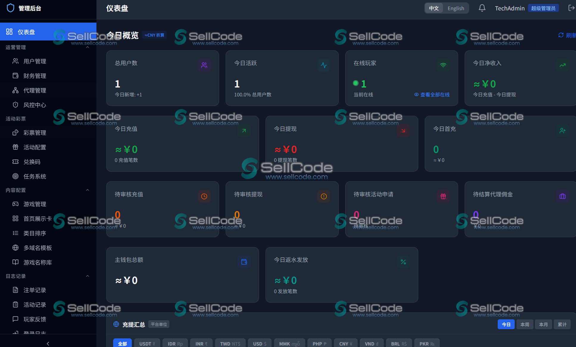 图片[24]-最新综合盘包网源码/PG包网/棋牌电子/FS接口-SellCode