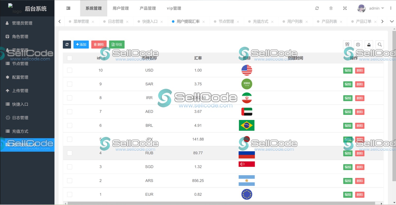 图片[3]-多语言USDT虚拟币投资理财源码-SellCode