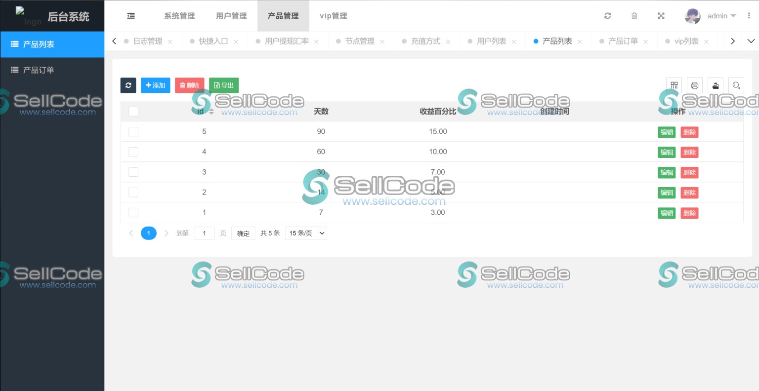 图片[4]-多语言USDT虚拟币投资理财源码-SellCode