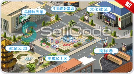 图片[2]-《新商盟》全套源码 + 数据库 + 开发文档-SellCode