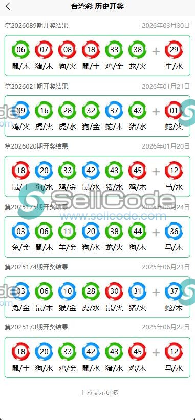 图片[3]-仿49图库六合彩论坛源码-SellCode