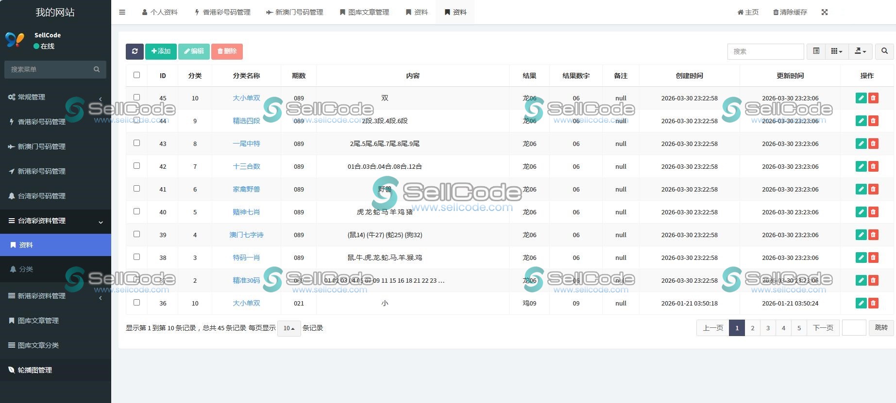 图片[6]-仿49图库六合彩论坛源码-SellCode