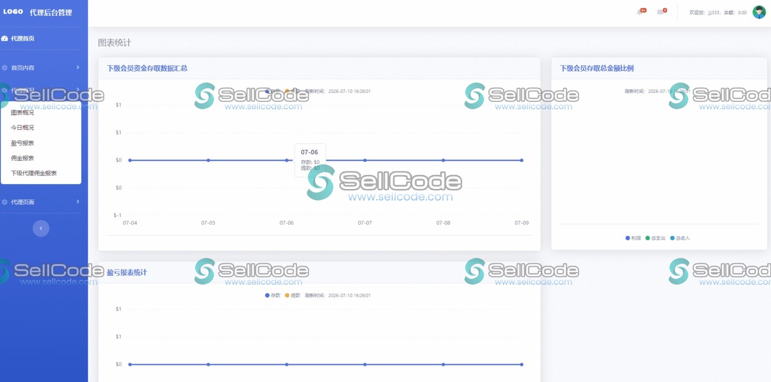 图片[6]-Laravel+Vue综合娱乐城源码-SellCode