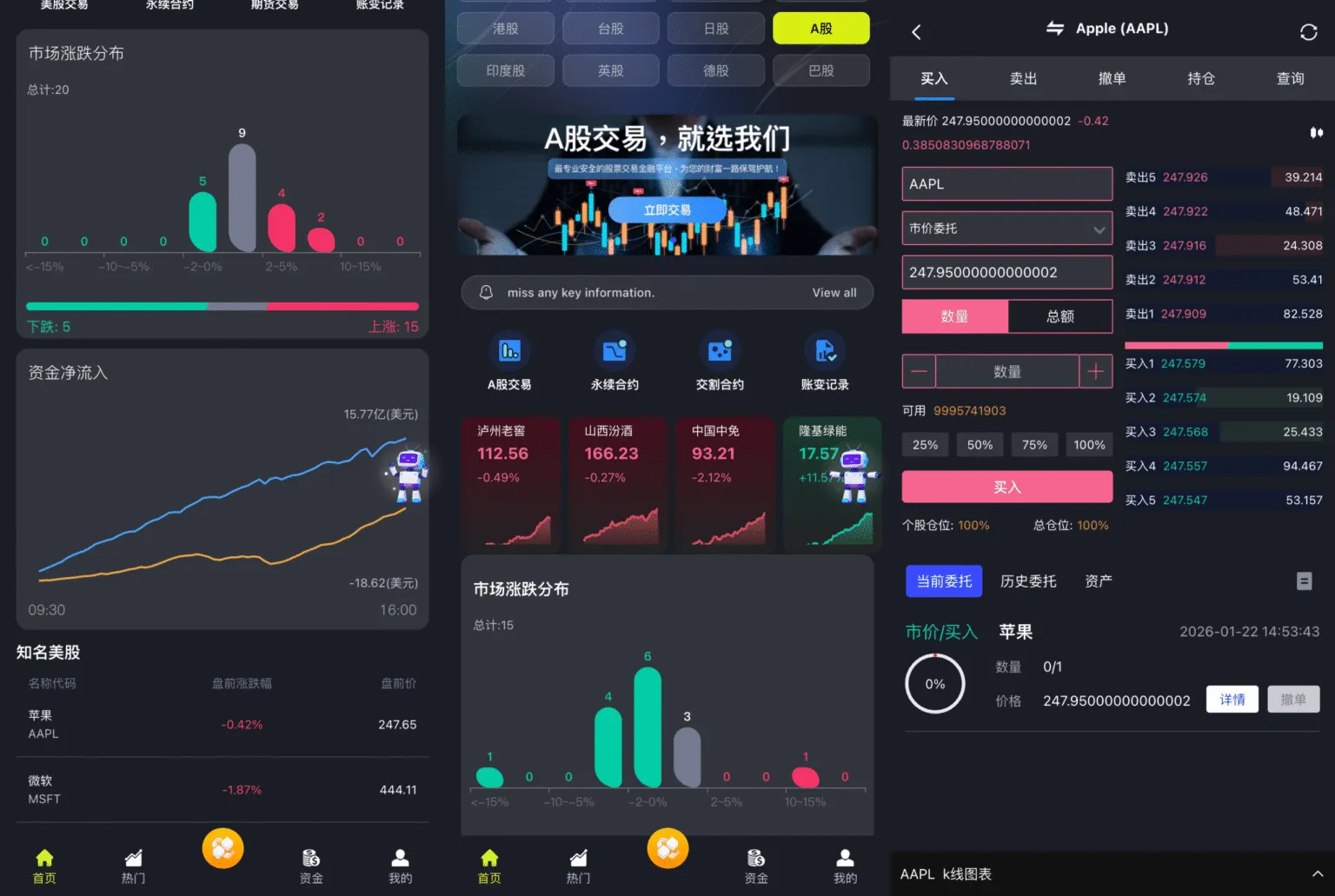 图片[7]-多国语言金融交易所源码/Java+Vue前后端分离/支持34种语言-SellCode