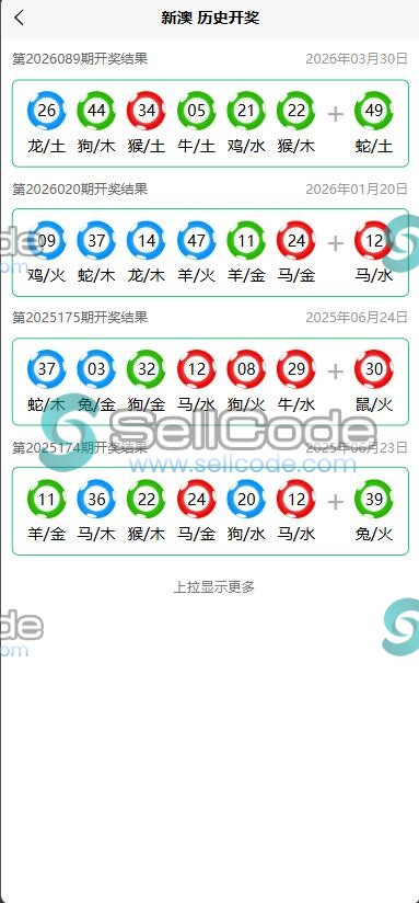 图片[4]-仿49图库六合彩论坛源码-SellCode