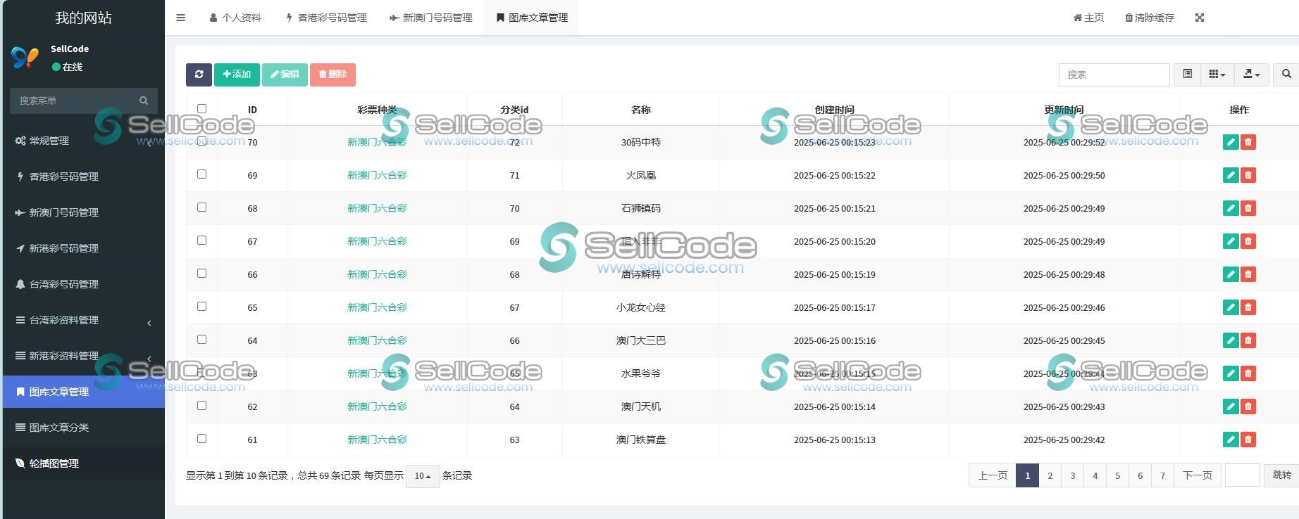图片[7]-仿49图库六合彩论坛源码-SellCode