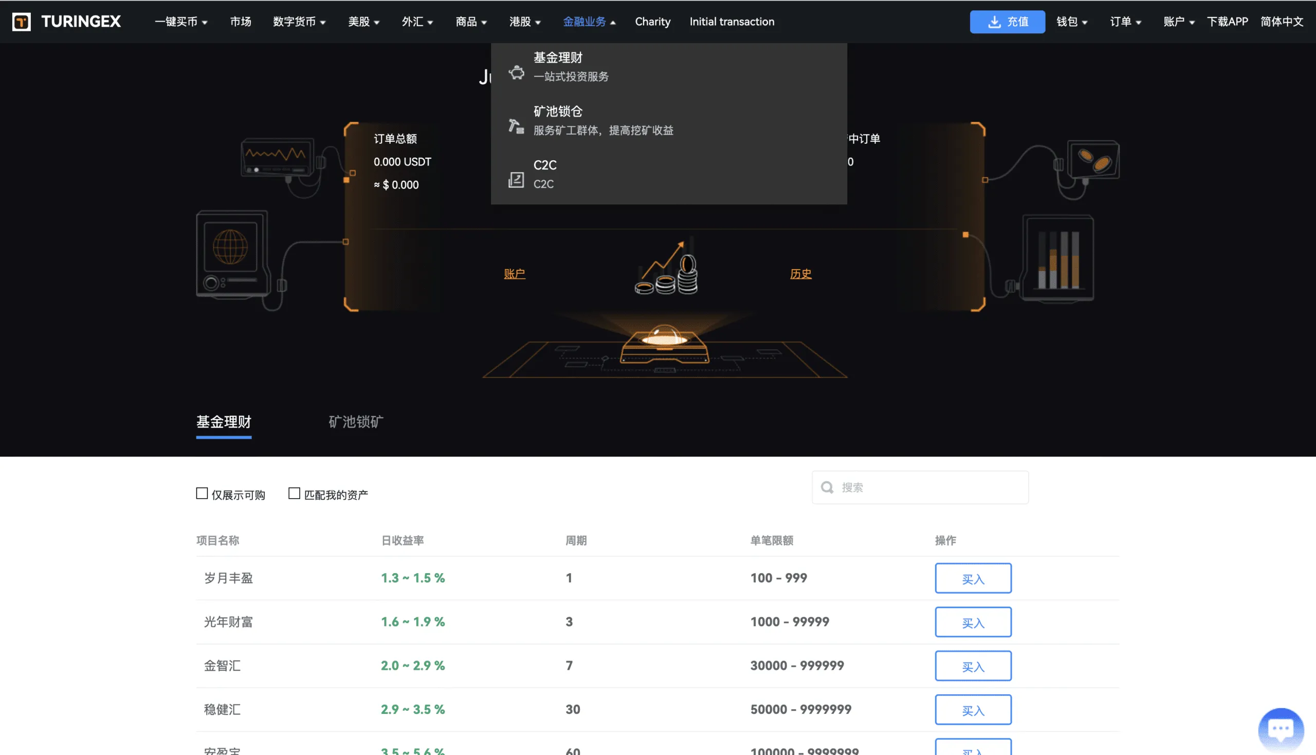 图片[15]-多国语言金融交易所源码/Java+Vue前后端分离/支持34种语言-SellCode