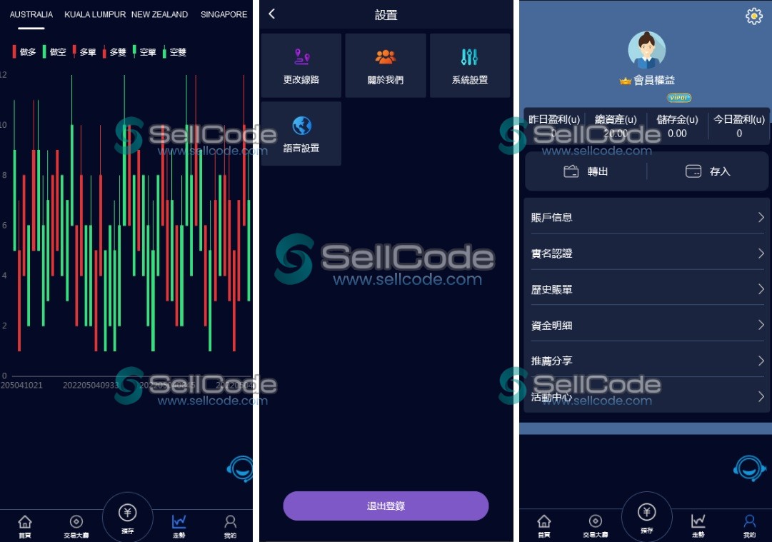 图片[3]-VUE版PC28游戏源码-SellCode