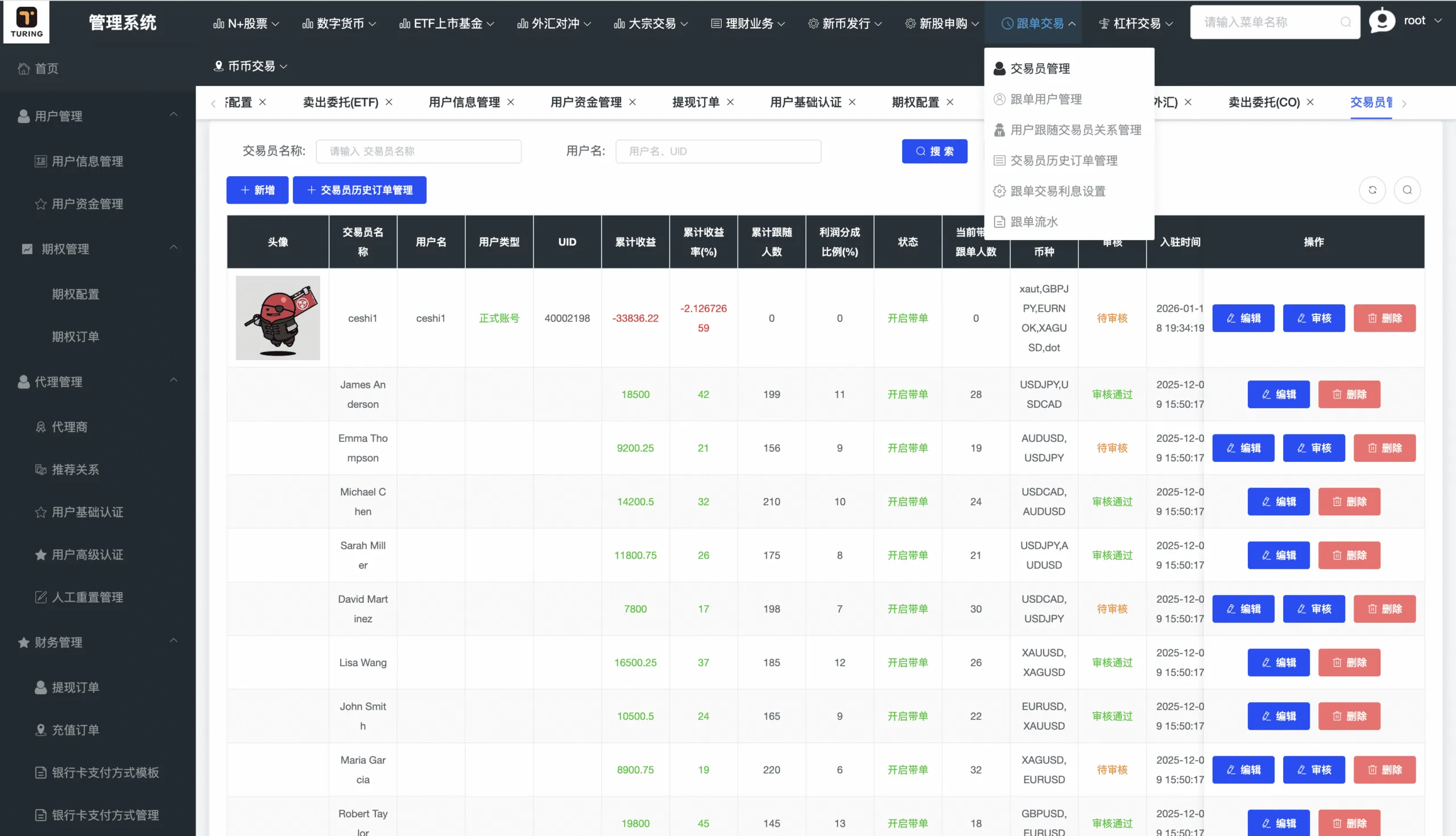 图片[21]-多国语言金融交易所源码/Java+Vue前后端分离/支持34种语言-SellCode